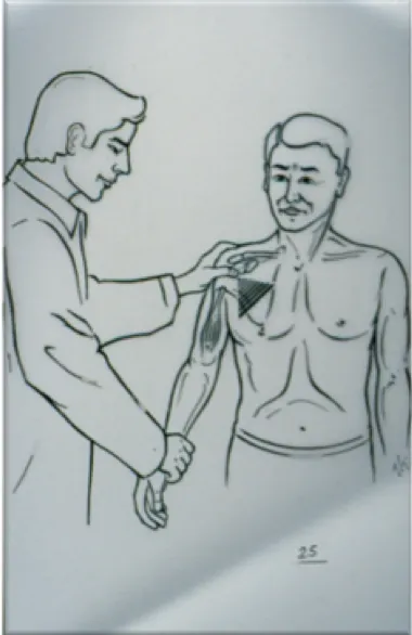 Shoulder pain, treatments